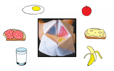 Låt loppan välja frukosten